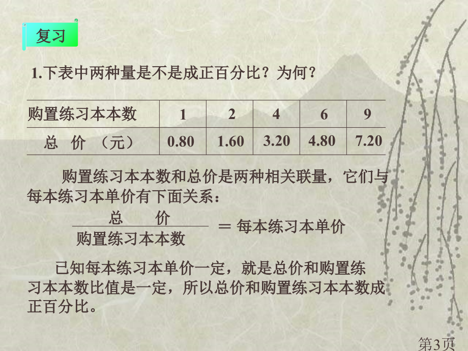 西师大版数学六年级下册成反比例的量之二省名师优质课赛课获奖课件市赛课一等奖课件.ppt_第3页