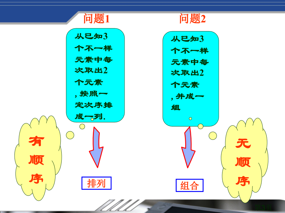 组合和组合数的公式省名师优质课获奖课件市赛课一等奖课件.ppt_第3页