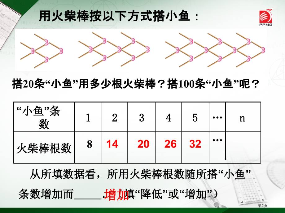 苏教版七年级数学上代数式的值课件市名师优质课比赛一等奖市公开课获奖课件.pptx_第2页