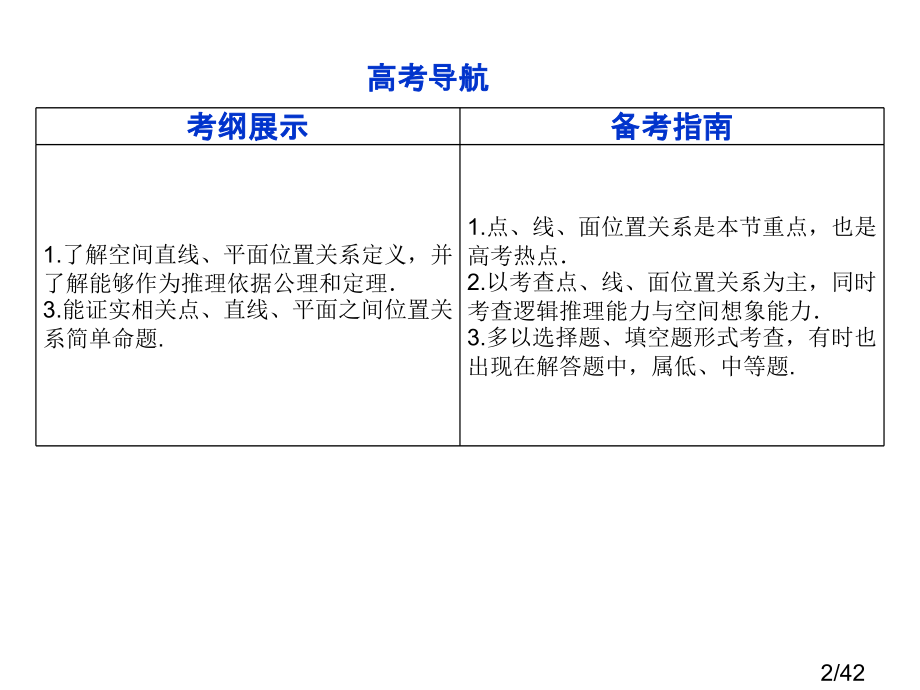 第七章第3课时空间点、直线、平面的位置关系省名师优质课赛课获奖课件市赛课百校联赛优质课一等奖课件.ppt_第2页