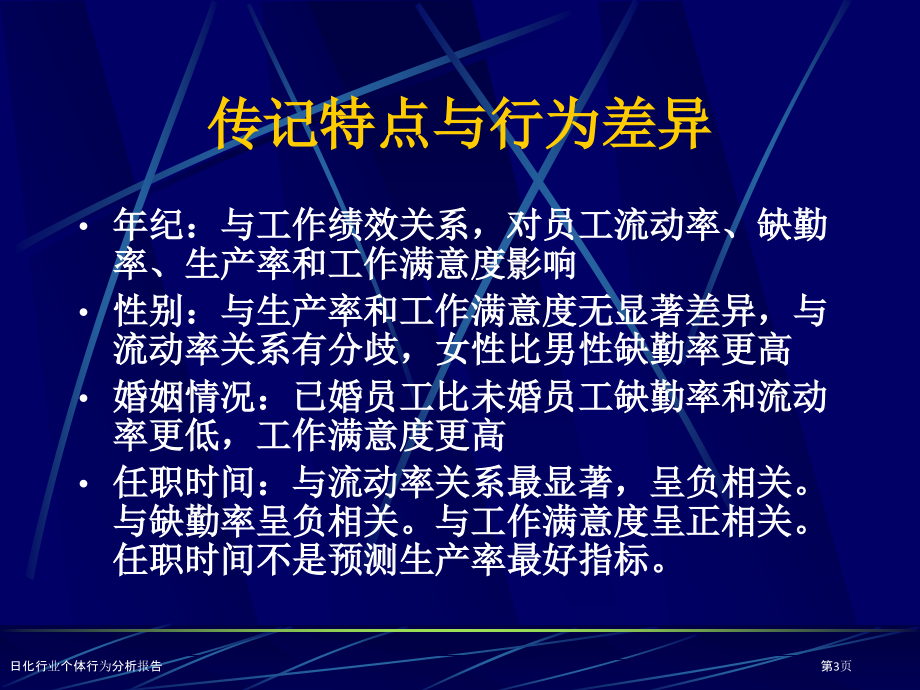 日化行业个体行为分析报告.pptx_第3页