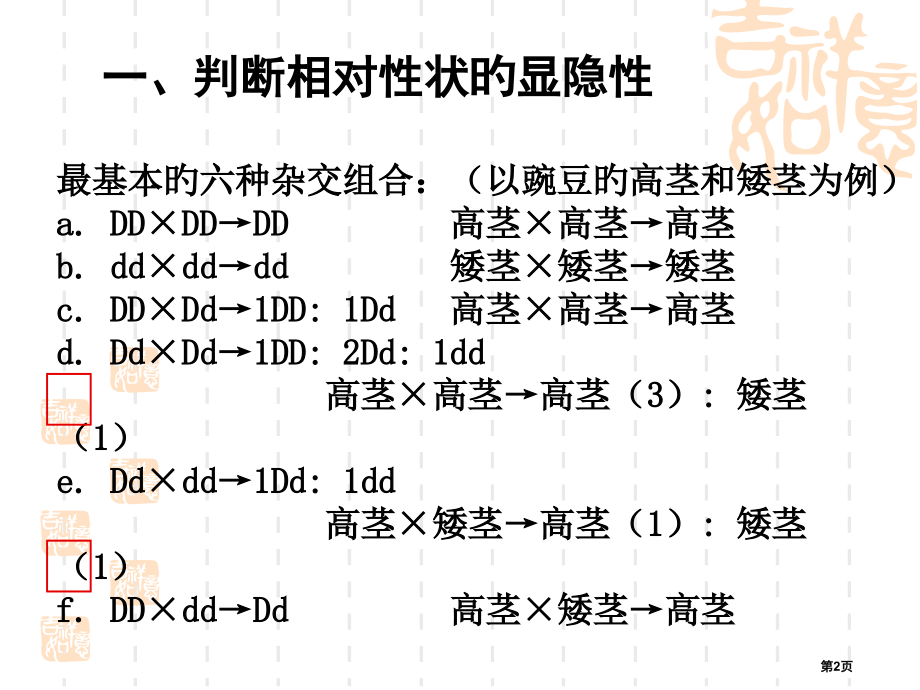 遗传学解题规律省名师优质课赛课获奖课件市赛课百校联赛优质课一等奖课件.pptx_第2页