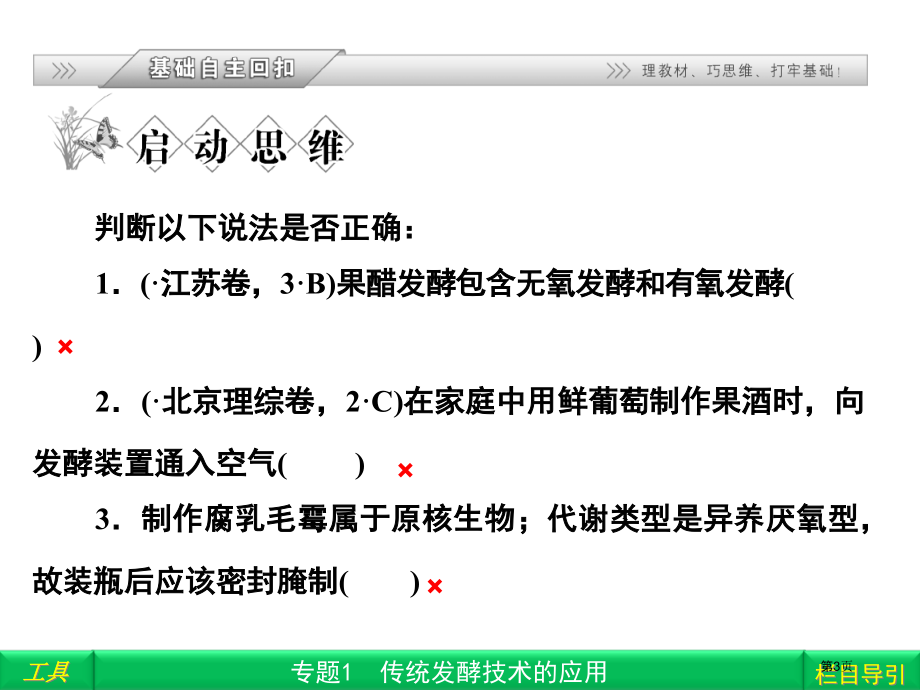 选修1专题1市公开课一等奖省优质课赛课一等奖课件.pptx_第3页