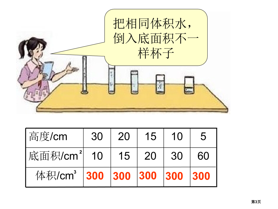 西师大版数学六年级下册反比例的量1市公开课一等奖百校联赛特等奖课件.pptx_第3页