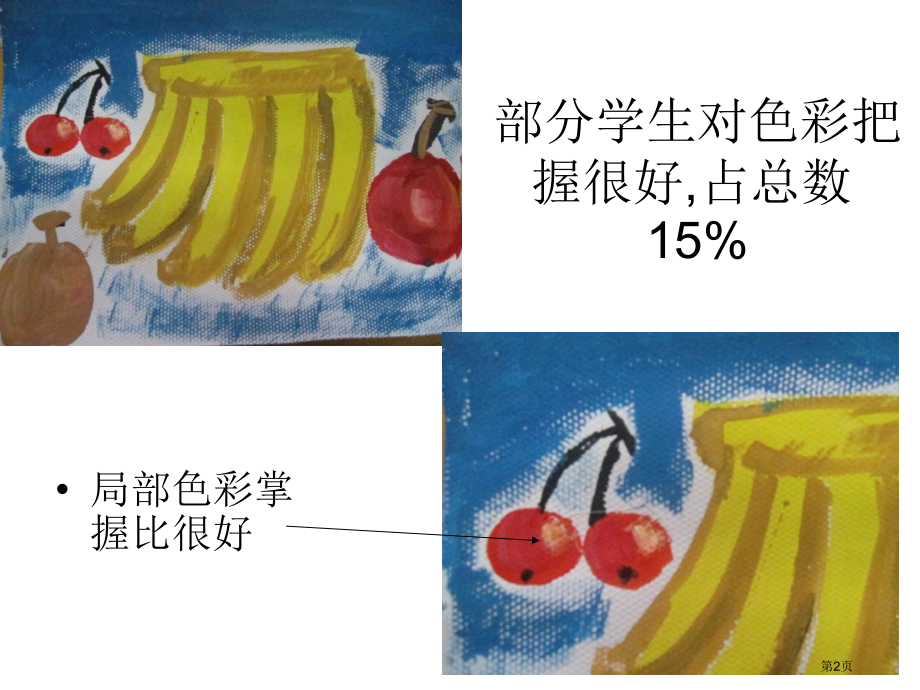 画水果人美版四年级美术上册第七册美术市名师优质课比赛一等奖市公开课获奖课件.pptx_第2页