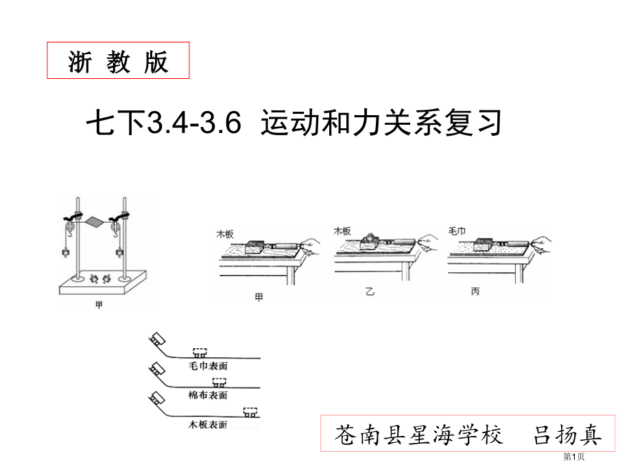 科学七年级下册第三章第46节运动和力的关系复习市公开课一等奖省优质课赛课一等奖课件.pptx_第1页