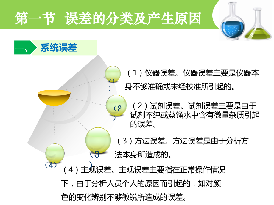 《分析化学》-图文课件-第二章.ppt_第3页