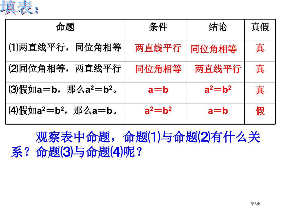 逆命题和逆定理教案市名师优质课比赛一等奖市公开课获奖课件.pptx_第3页