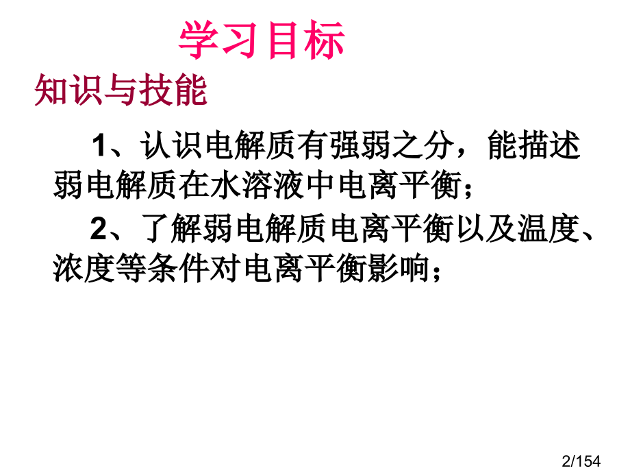 选修四第三章课件市公开课一等奖百校联赛优质课金奖名师赛课获奖课件.ppt_第2页