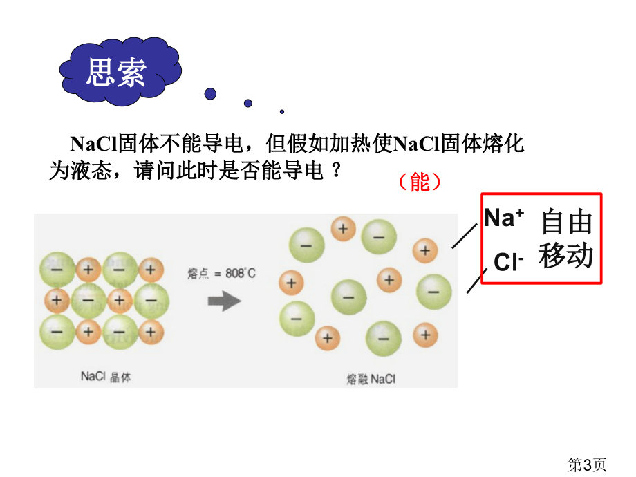 高中化学离子反应必修1省名师优质课获奖课件市赛课一等奖课件.ppt_第3页