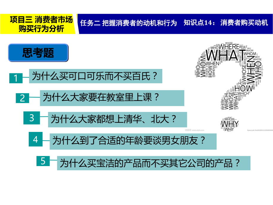 14消费者购买动机.ppt_第3页