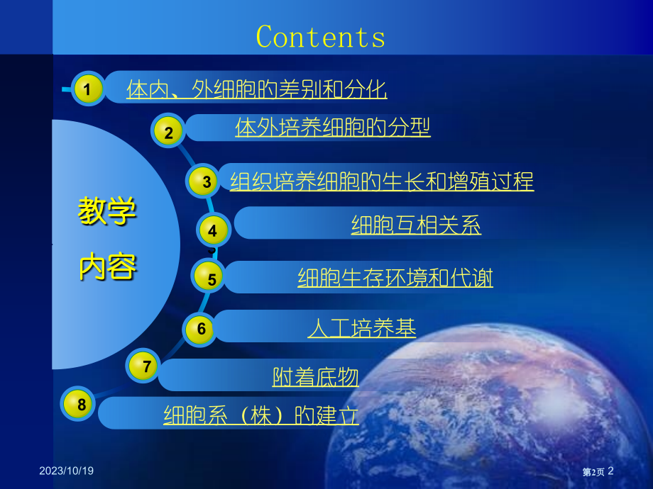 组织培养细胞的生物学省名师优质课赛课获奖课件市赛课百校联赛优质课一等奖课件.pptx_第2页