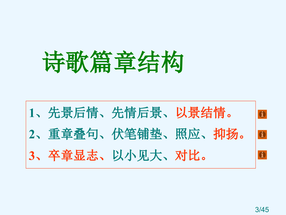 诗歌鉴赏篇章结构市公开课一等奖百校联赛优质课金奖名师赛课获奖课件.ppt_第3页