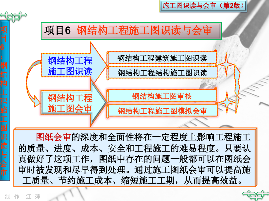 6.2钢结构工程施工图会审.ppt_第2页