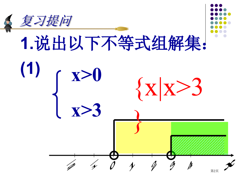 数学学科公开课一元二次不等式解法市名师优质课比赛一等奖市公开课获奖课件.pptx_第2页