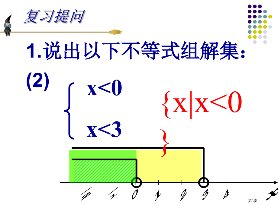 数学学科公开课一元二次不等式解法市名师优质课比赛一等奖市公开课获奖课件.pptx_第3页