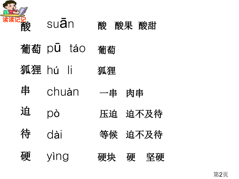 酸的和甜的(新课标人教版二年级上册语文)省名师优质课赛课获奖课件市赛课一等奖课件.ppt_第2页