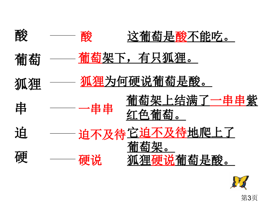 酸的和甜的(新课标人教版二年级上册语文)省名师优质课赛课获奖课件市赛课一等奖课件.ppt_第3页