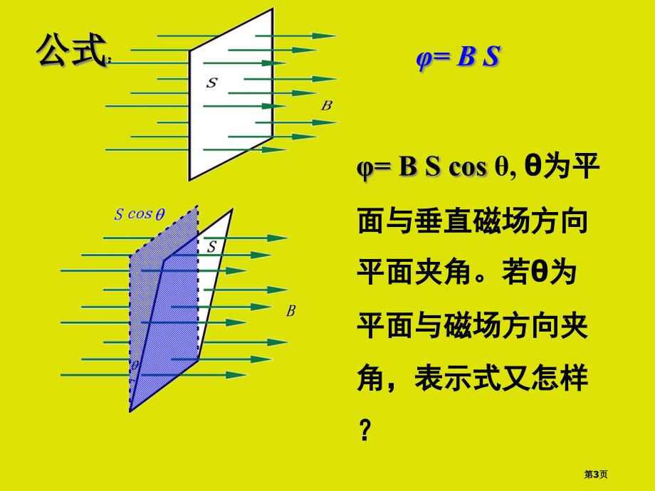 选修321.1磁生电的探究优秀市公开课一等奖省优质课赛课一等奖课件.pptx_第3页