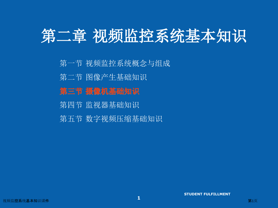 视频监控系统基本知识课件.pptx_第1页