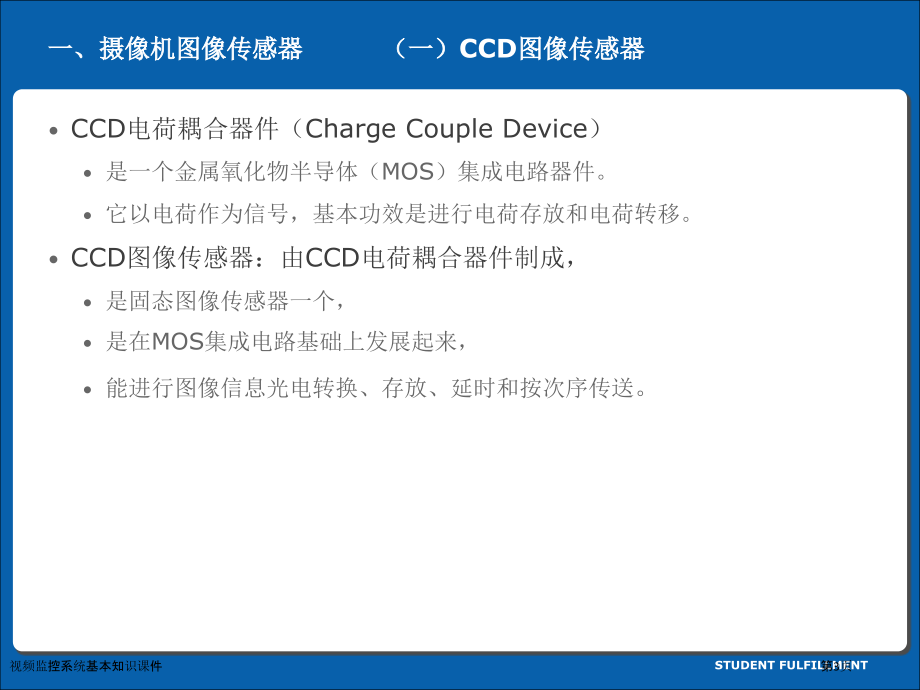 视频监控系统基本知识课件.pptx_第3页