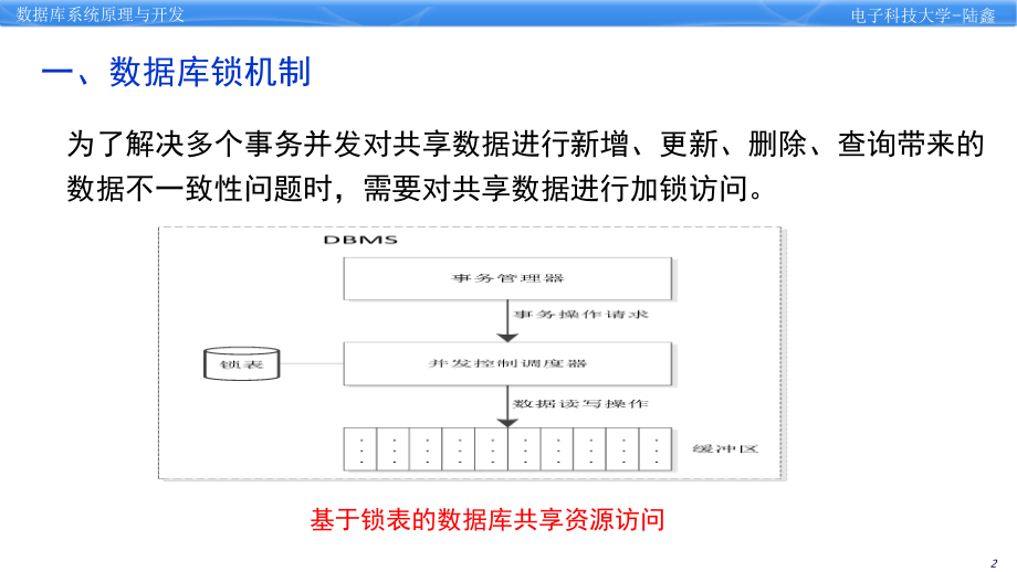 5.3-并发控制-2.ppt_第3页