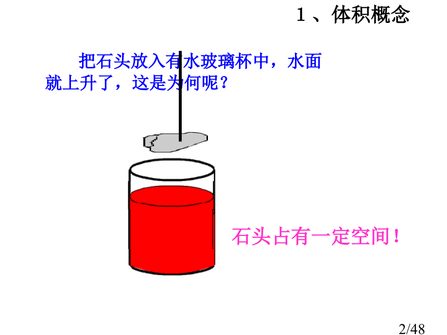 长方体和正方体体积-课件-(1)市公开课获奖课件省名师优质课赛课一等奖课件.ppt_第2页