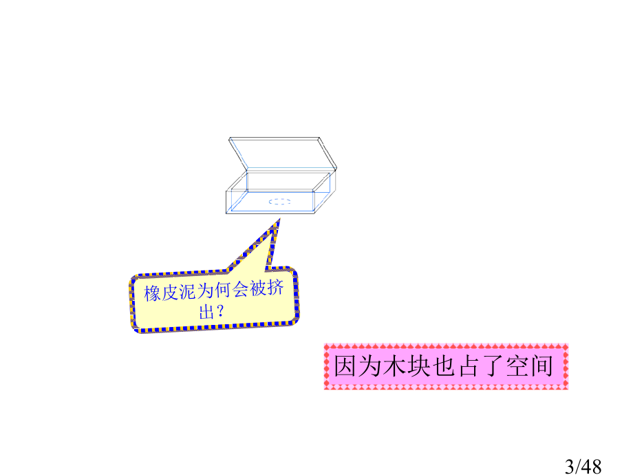 长方体和正方体体积-课件-(1)市公开课获奖课件省名师优质课赛课一等奖课件.ppt_第3页