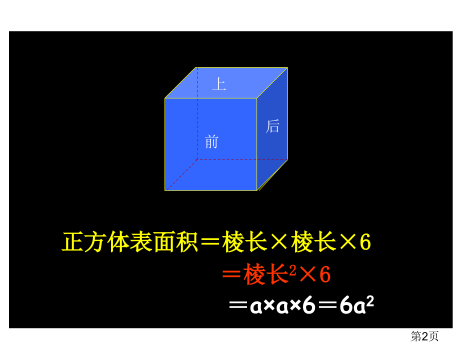 长方体的表面积计算公式名师优质课获奖市赛课一等奖课件.ppt_第2页