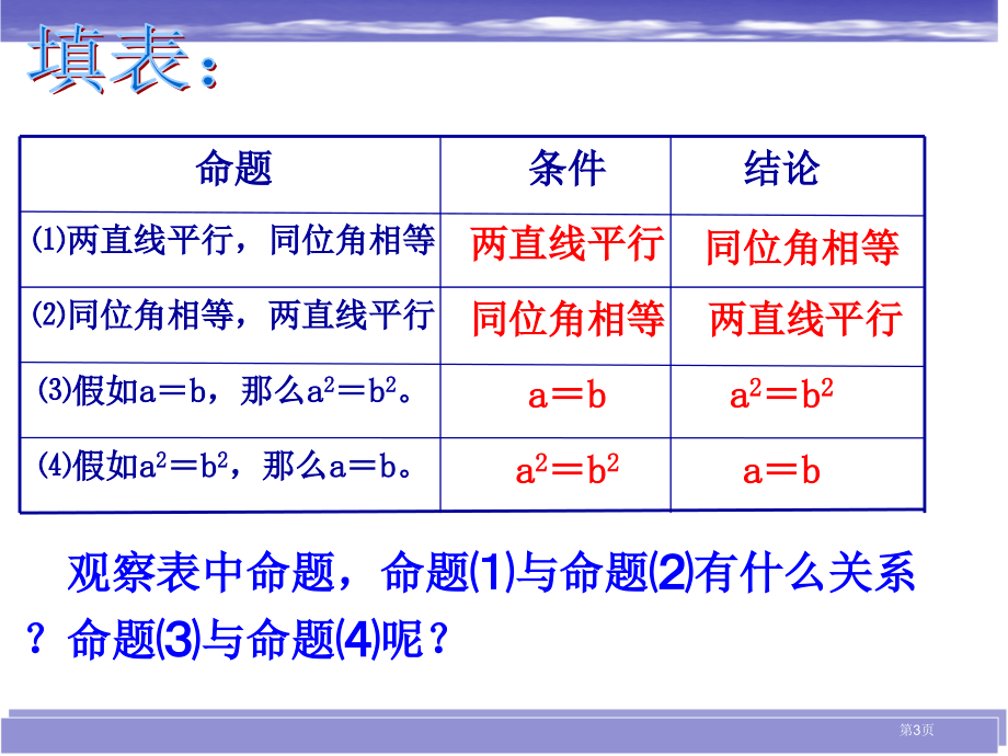 逆命题和逆定理八上市名师优质课比赛一等奖市公开课获奖课件.pptx_第3页