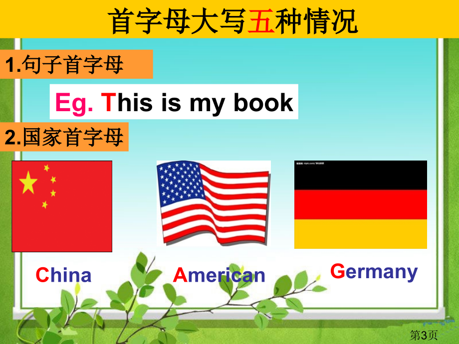 人教PEP版小学英语六年级毕业复习——冠词的用法省名师优质课获奖课件市赛课一等奖课件.ppt_第3页