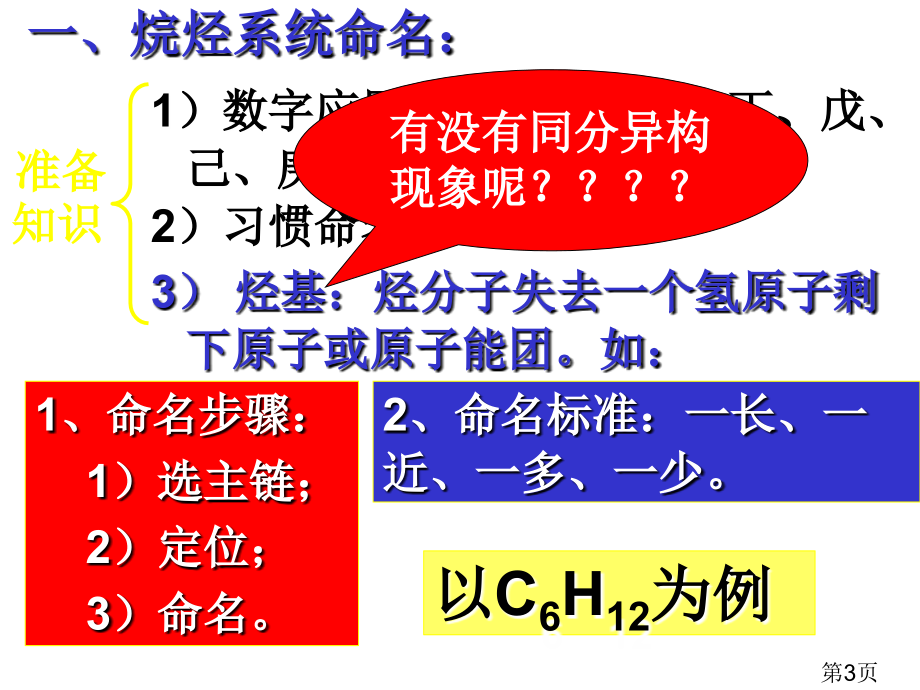 高中化学有机化合物的命名重点、超全名师优质课获奖市赛课一等奖课件.ppt_第3页