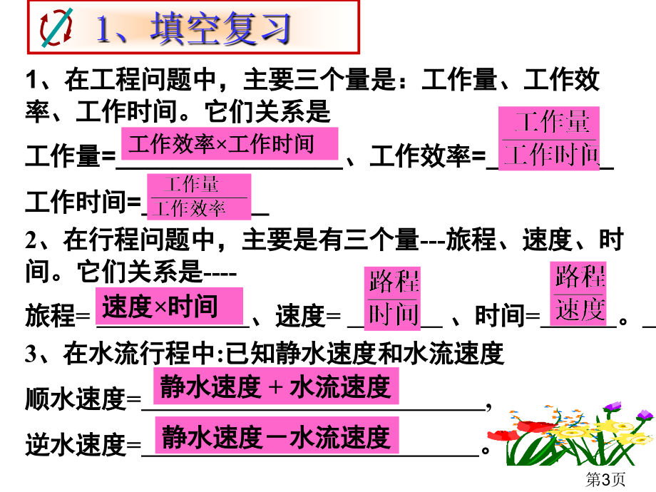 王进分式方程课时4省名师优质课赛课获奖课件市赛课一等奖课件.ppt_第3页