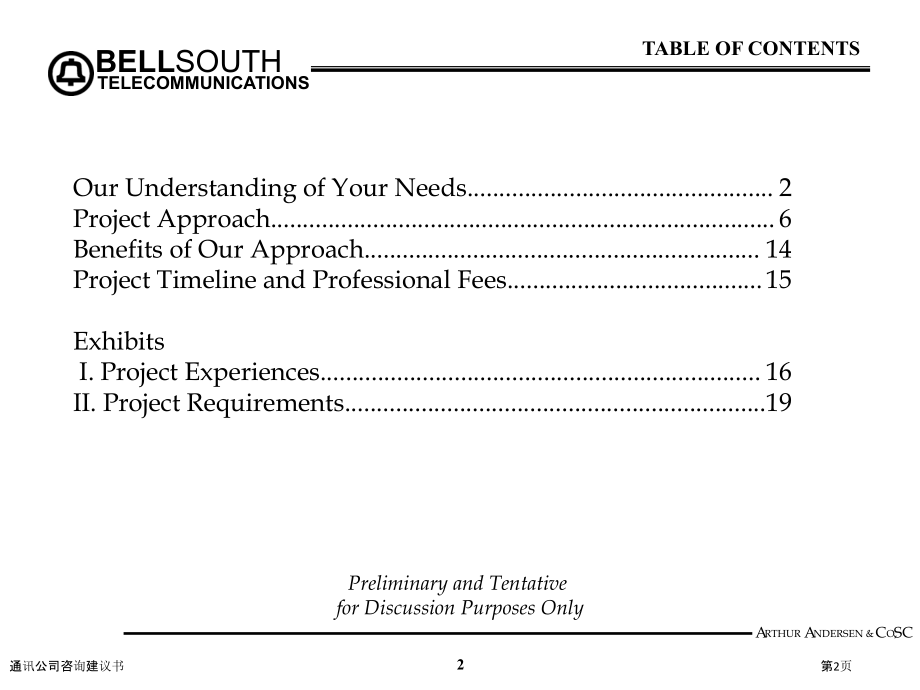 通讯公司咨询建议书.pptx_第2页