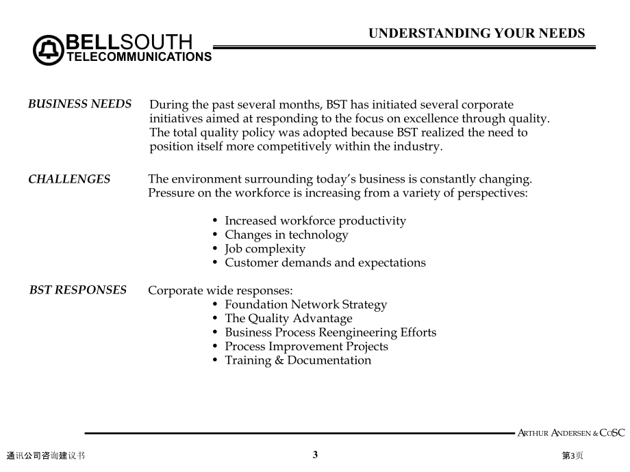 通讯公司咨询建议书.pptx_第3页
