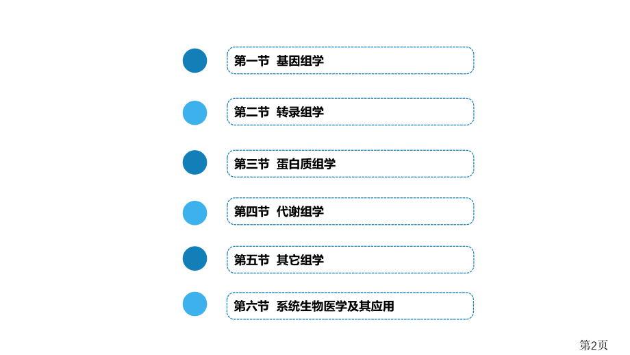 生物化学及分子生物学人卫第九版-27组学与系统生物学省名师优质课赛课获奖课件市赛课一等奖课件.ppt_第2页