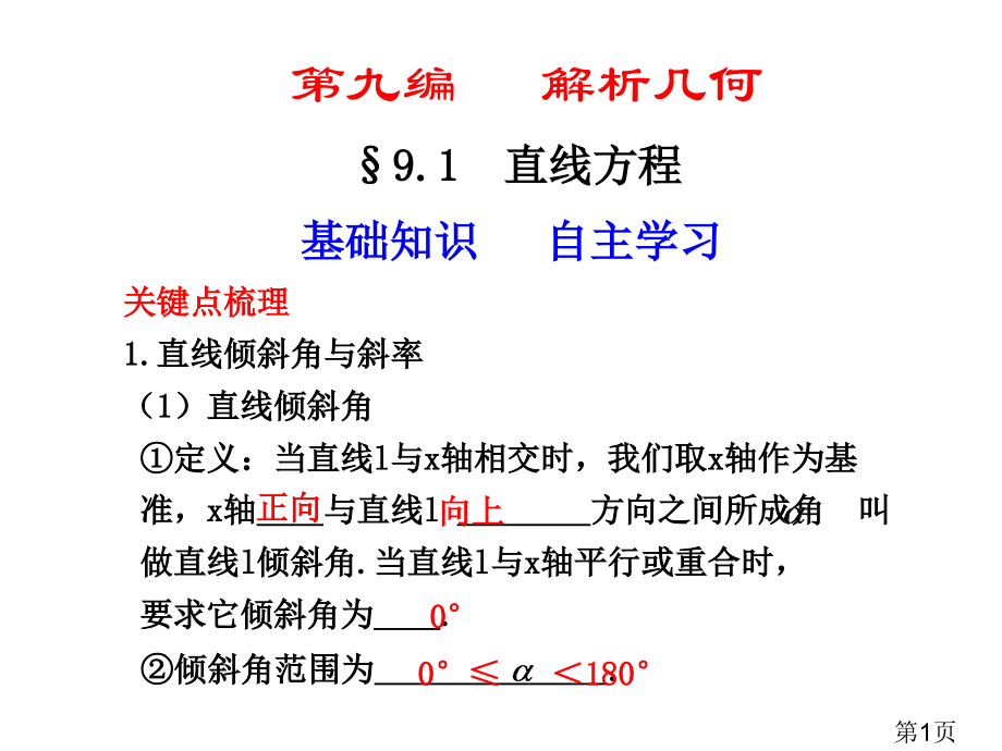 高中数学必修二--直线的方程名师优质课获奖市赛课一等奖课件.ppt_第1页