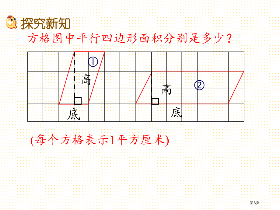 五年级5.2-平行四边形面积公式的简单应用市名师优质课比赛一等奖市公开课获奖课件.pptx_第3页