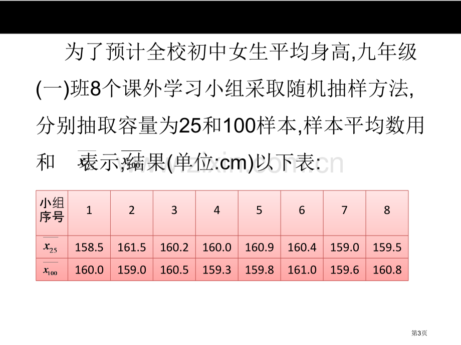 用样本估计总本市名师优质课比赛一等奖市公开课获奖课件.pptx_第3页