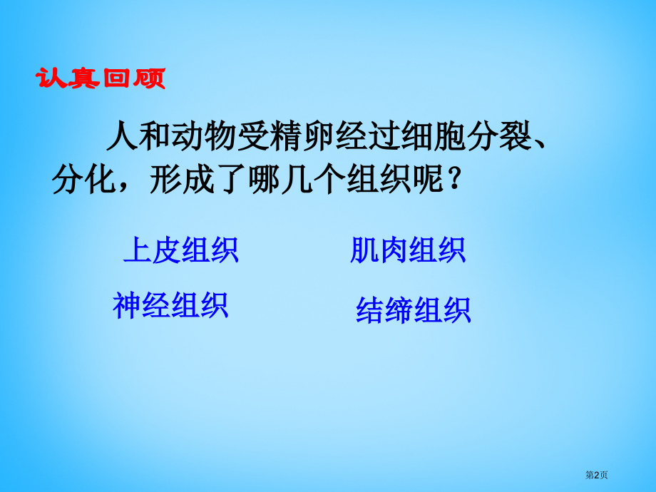 七年级生物上册2.4.2生物体的器官系统市公开课一等奖省优质课赛课一等奖课件.pptx_第2页