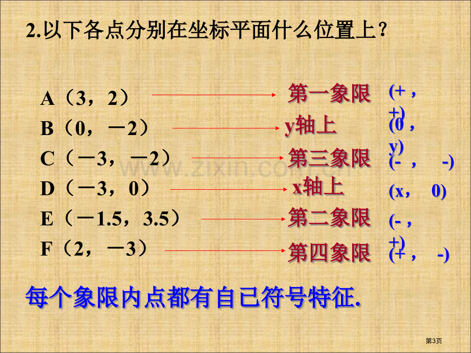 用坐标表示平移市名师优质课比赛一等奖市公开课获奖课件.pptx_第3页