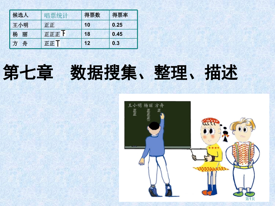 苏科版八年级下普查与抽样调查课件市名师优质课比赛一等奖市公开课获奖课件.pptx_第1页