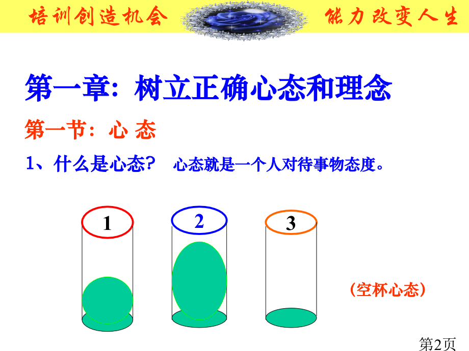 职业道德培训省名师优质课获奖课件市赛课一等奖课件.ppt_第2页