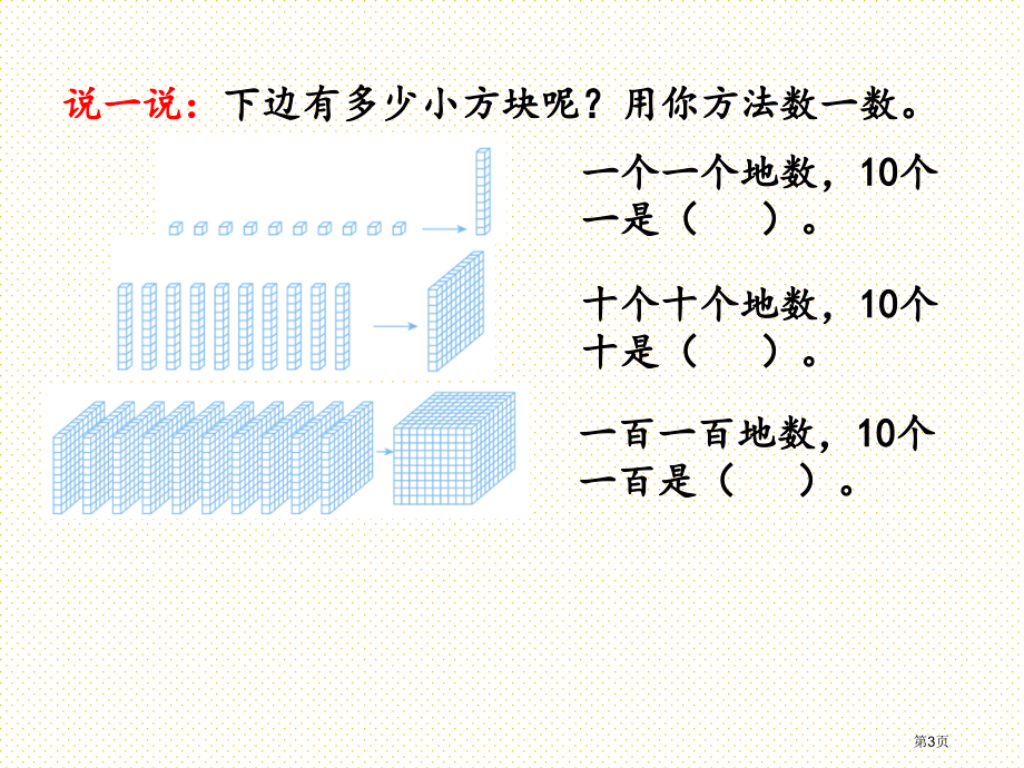 二年级数学下册第七单元7.1-数1000以内的数市名师优质课比赛一等奖市公开课获奖课件.pptx_第3页