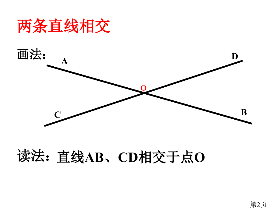 《相交线》PPT名师优质课获奖市赛课一等奖课件.ppt_第2页