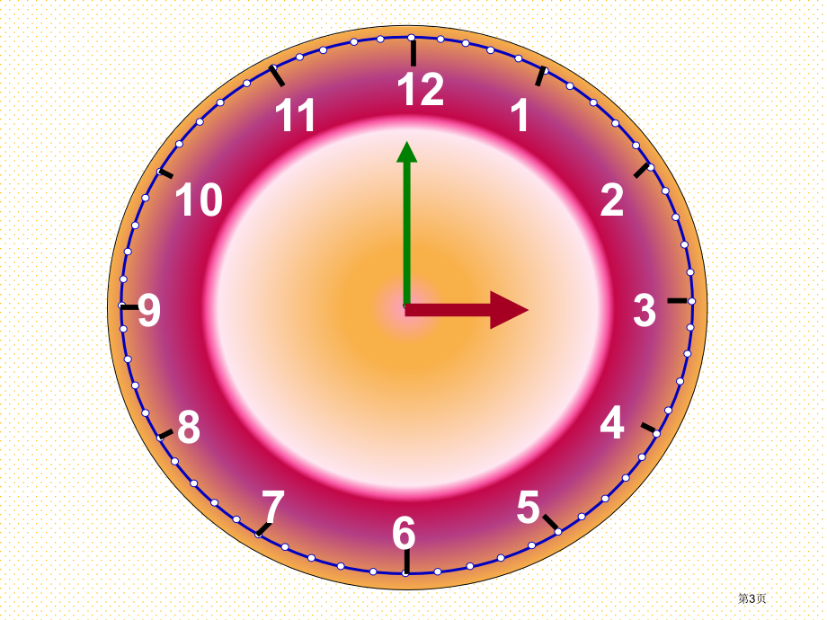 一年级第八单元认识钟表市名师优质课比赛一等奖市公开课获奖课件.pptx_第3页