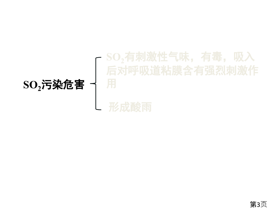 北京高中化学必修一第四章第三节-二氧化硫的危害与治理17张省名师优质课赛课获奖课件市赛课一等奖课件.ppt_第3页