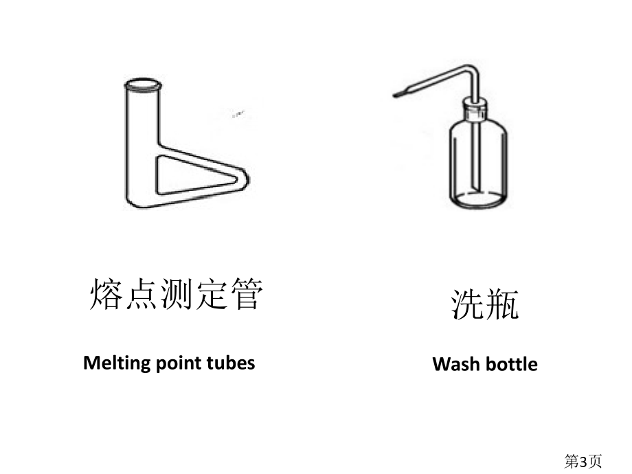 化学玻璃仪器名称及图片名师优质课获奖市赛课一等奖课件.ppt_第3页