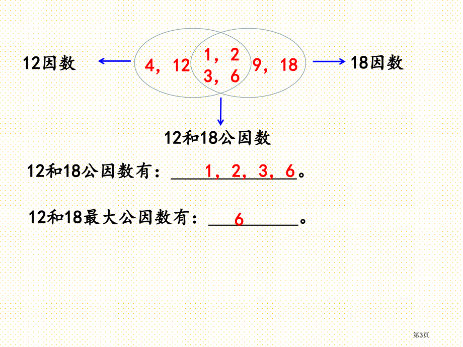 五年级5.11-找最小公倍数市名师优质课比赛一等奖市公开课获奖课件.pptx_第3页