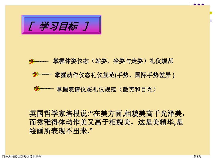 商务人员的仪态礼仪培训课件.pptx_第2页